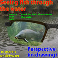 When fishing, observe floating objects, shoot fish, and view fish through high-definition underwater goggles.